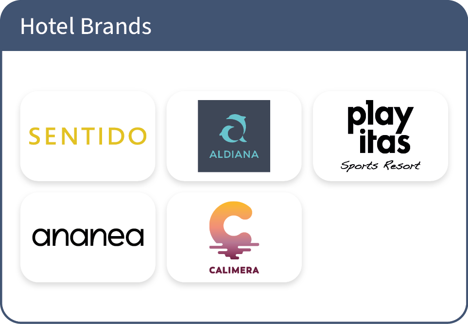 2025_12_Business_Areas_Hotel_Brands