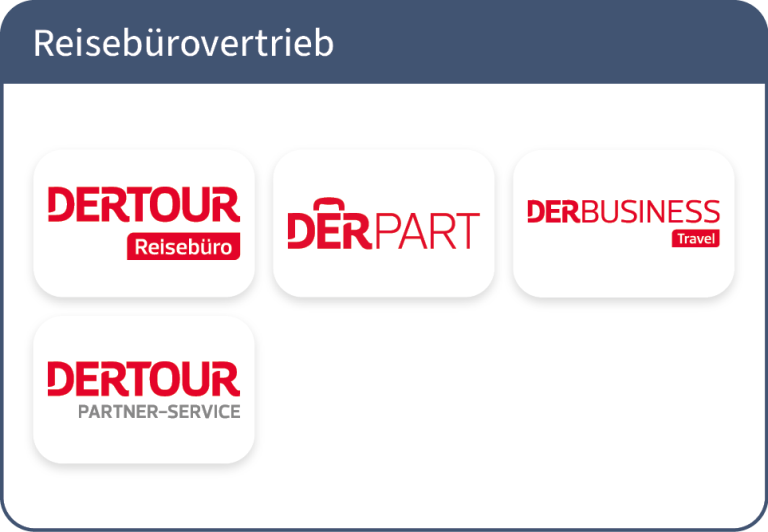 2025_12_Geschaeftsbereiche_Reisebuerovertrieb