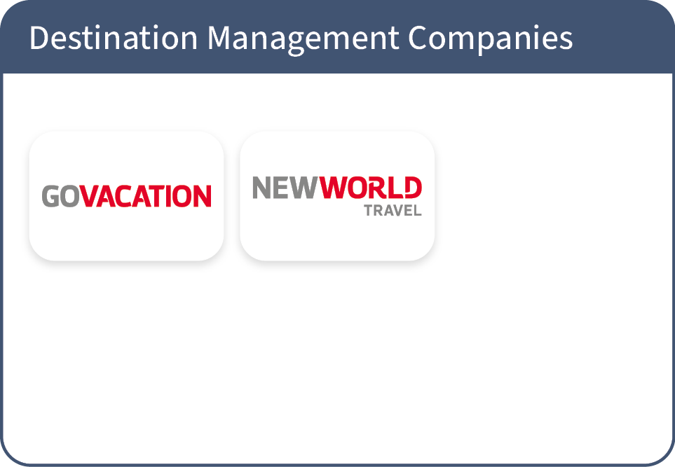2025_12_Business_Areas_Destination_Management_Companies